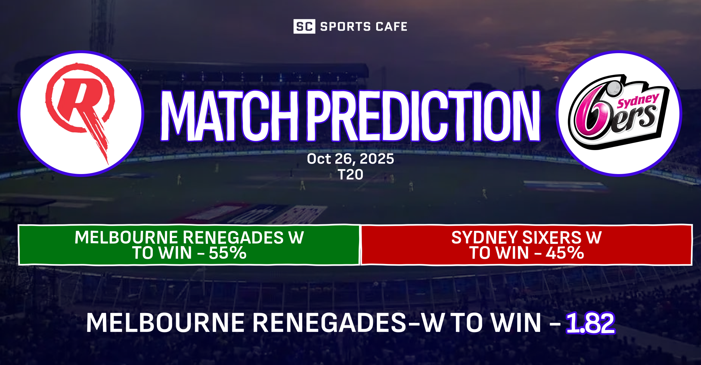 Melbourne Renegades Women vs Sydney Sixers Women